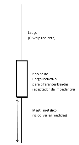 La imagen tiene un atributo ALT vacío; su nombre de archivo es image-8.png